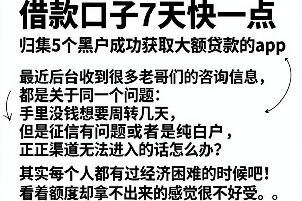 借款口子7天快一点，归集5个黑户成功获取大额贷款的app