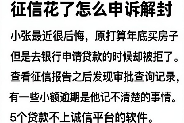 征信花了怎么申诉解封，归纳5个贷款不上诚信平台的软件