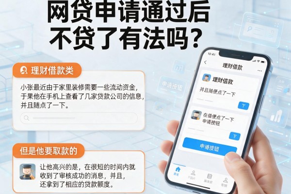 网贷申请通过后不贷了有法吗？如果不提款会有什么后果，应该如何正确处理？