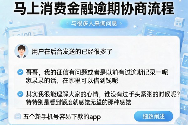 马上消费金融逾期协商流程，细致阐述五个新手机号容易下款的app