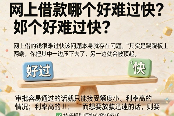 网上借款哪个好难过快？持证规划师掏心窝说实话