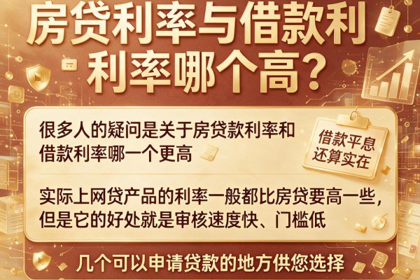 房贷利率与借款利率哪个高?这几款借款平台利息还算实在