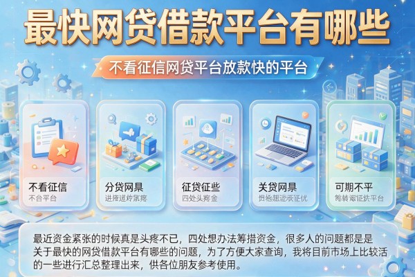 最快网贷借款平台有哪些，陈列5个不看征信网贷平台放款快的平台